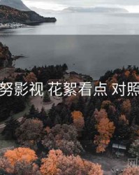 努努影视 花絮看点 对照表